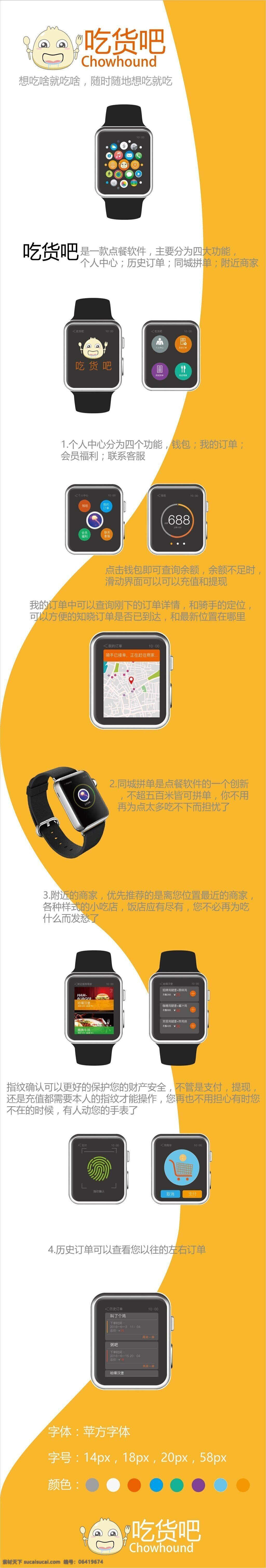 手表 端 美食 app 吃货 手表端 gui 吃货吧 iwatch