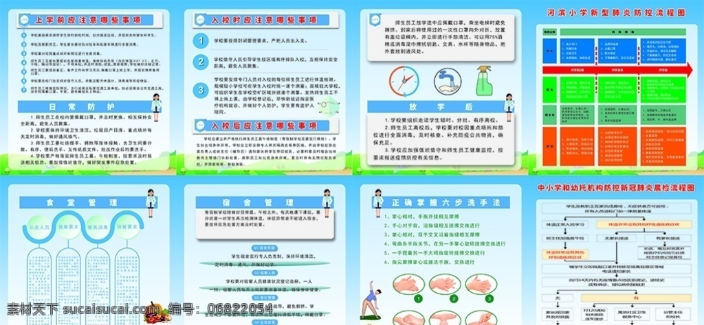 校园 新 冠 防疫 宣传 中小学 幼儿园 新冠肺炎 疫情 海报 宣传栏 病毒 新冠病毒肺炎 校园宣传栏