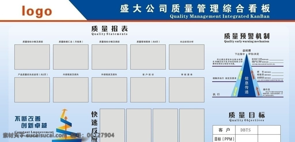 公司展板 展板 业绩表 产品统计表 品质统计表 信息传递 蓝 展板模板 矢量