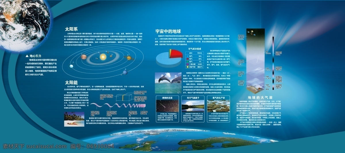教学壁画 蓝色 背景 科技 太空 宇宙 太阳系 地球 科普 大气层 太阳光 紫外线 红外线 波长 展板模板 广告设计模板 源文件