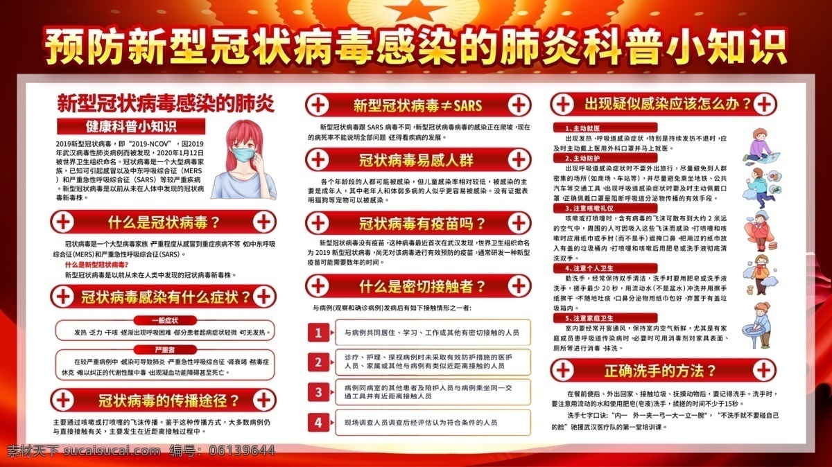新型冠状病毒 新冠状病毒 冠状病毒 冠状病毒宣传 宣传栏 个人防护 症状 新冠肺炎 病毒肺炎 防控 感染肺炎 呼吸道感染 新型病毒手册 新型病毒画册 新型病毒海报 肺炎口罩 企业复工防疫 防疫注意事项 注意事项 企业返工 企业返岗复工 疫情防控 防疫知识指南 返工 返岗 防护措施