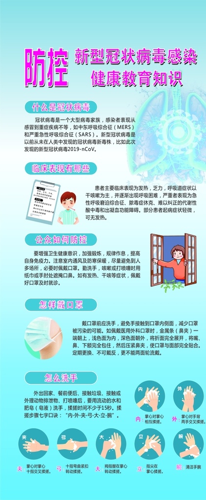 防控 新型 冠状 病毒 感 健康教育 知识 临床 如何 口罩 洗手 生活百科 医疗保健