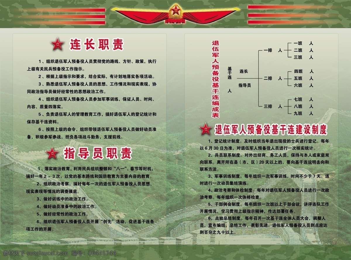 武装部 制度 展板 民兵 八一标志 长城 迷彩背景 展板模板 广告设计模板 源文件