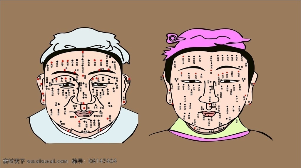 古代 痣 相原 文件 男女 痣相 祛痣 面相 人物图库