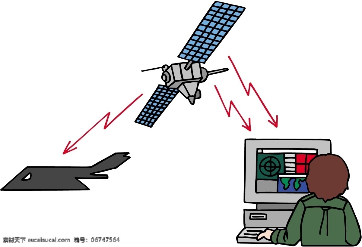 科学技术 矢量图 卫星通信 现代科技