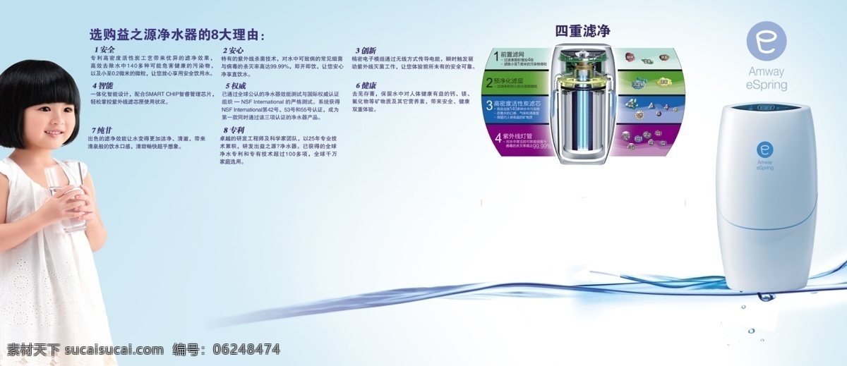益之源净水器 益之源 净水器 产品介绍 水 蓝色 女孩 安利 安利净水器 广告设计模板 源文件