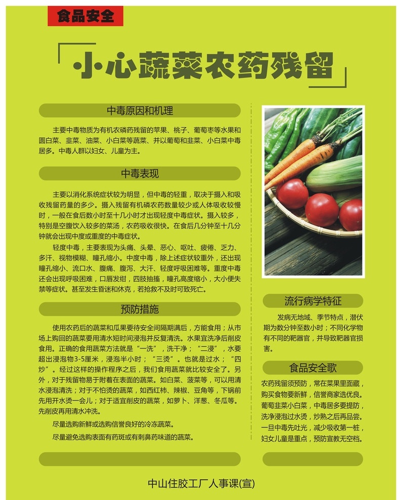 食品安全 农药 残留 蔬菜 原文件 食堂 管理 安全 卫生 矢量