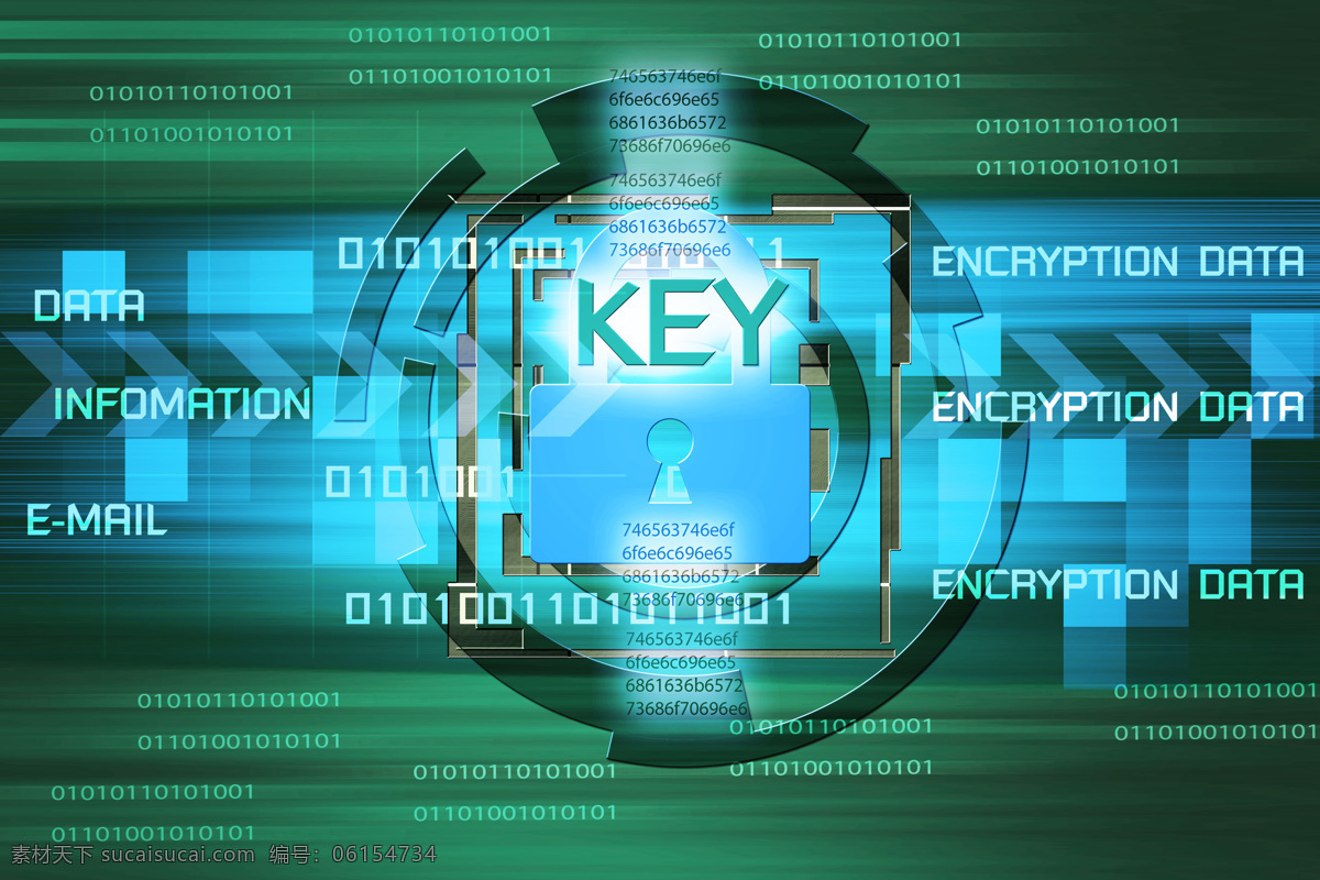 网络安全 钥匙 字母 商务人物 商务科技 网络科技 通讯网络 现代科技