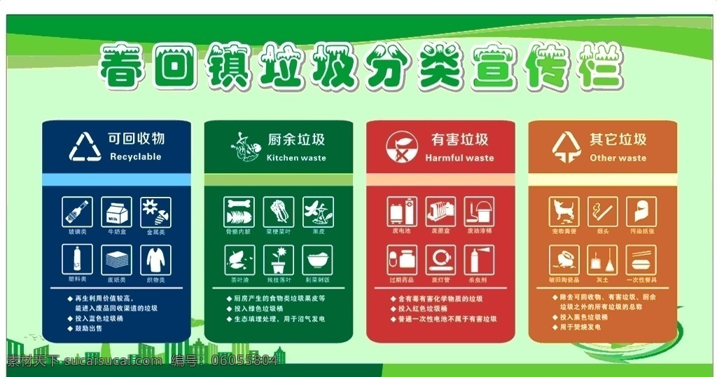 垃圾分类 垃圾标识 厨余垃圾 有害垃圾 可回收垃圾