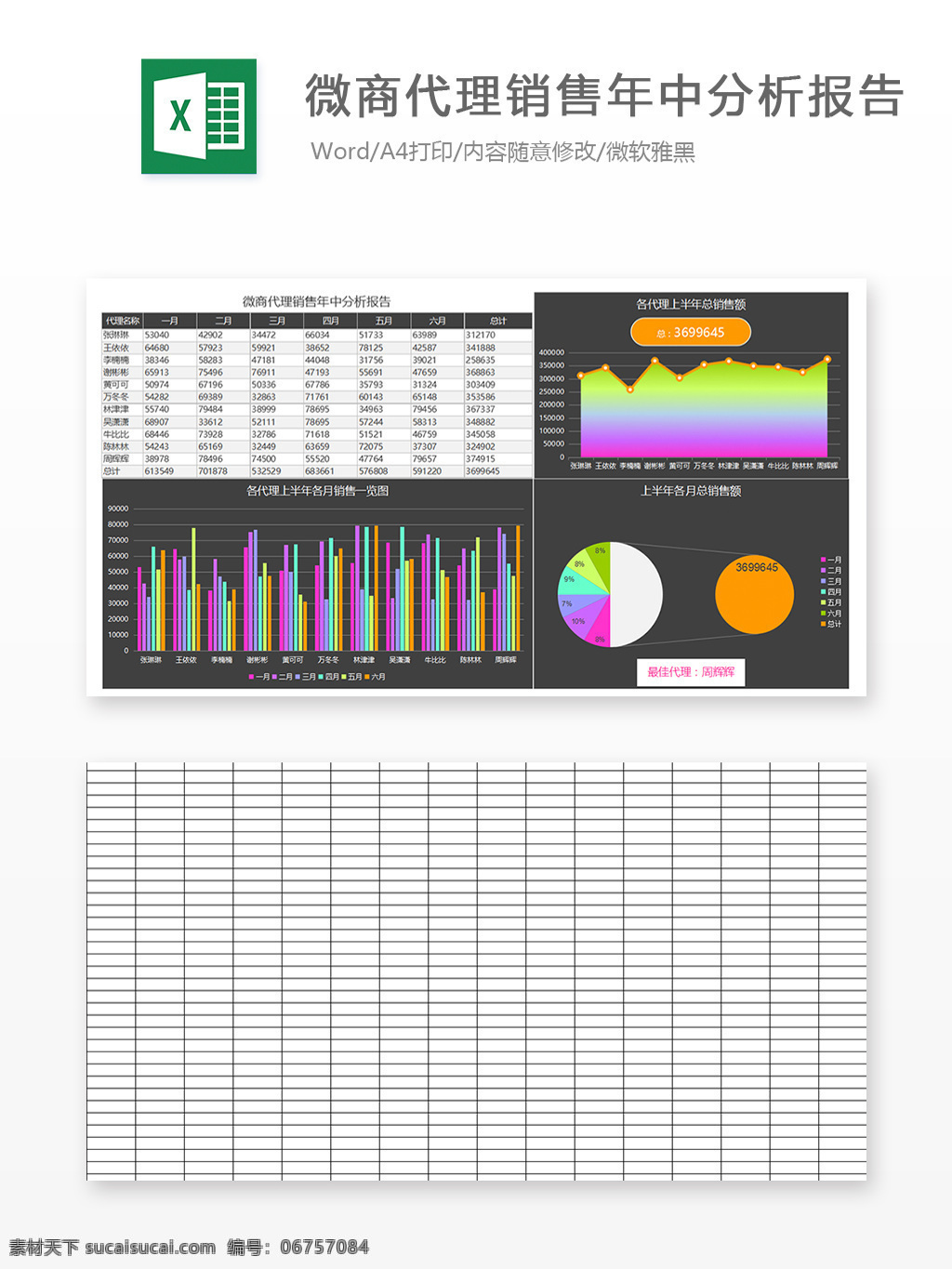 微 商 代理 年中 分析报告 统计 营销 办公 明细表 饼图 报表 分析 图表模板 柱形图 行业表格 折 营销实战工具 营销管理工具