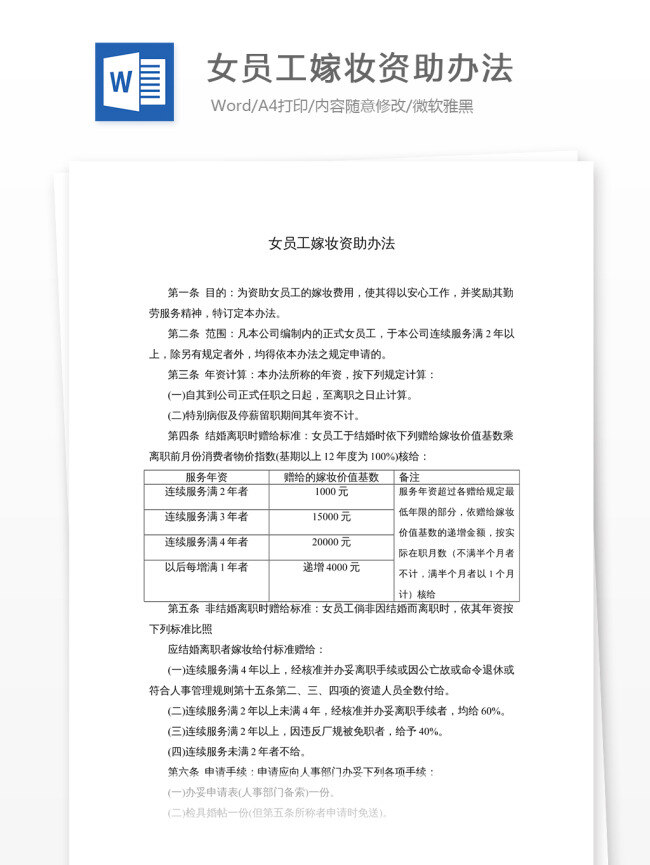 女 员工 嫁妆 资助 办法 女员工嫁妆 资助办法 文档 word word文档 文库模板 通用文档 实用文档 职场