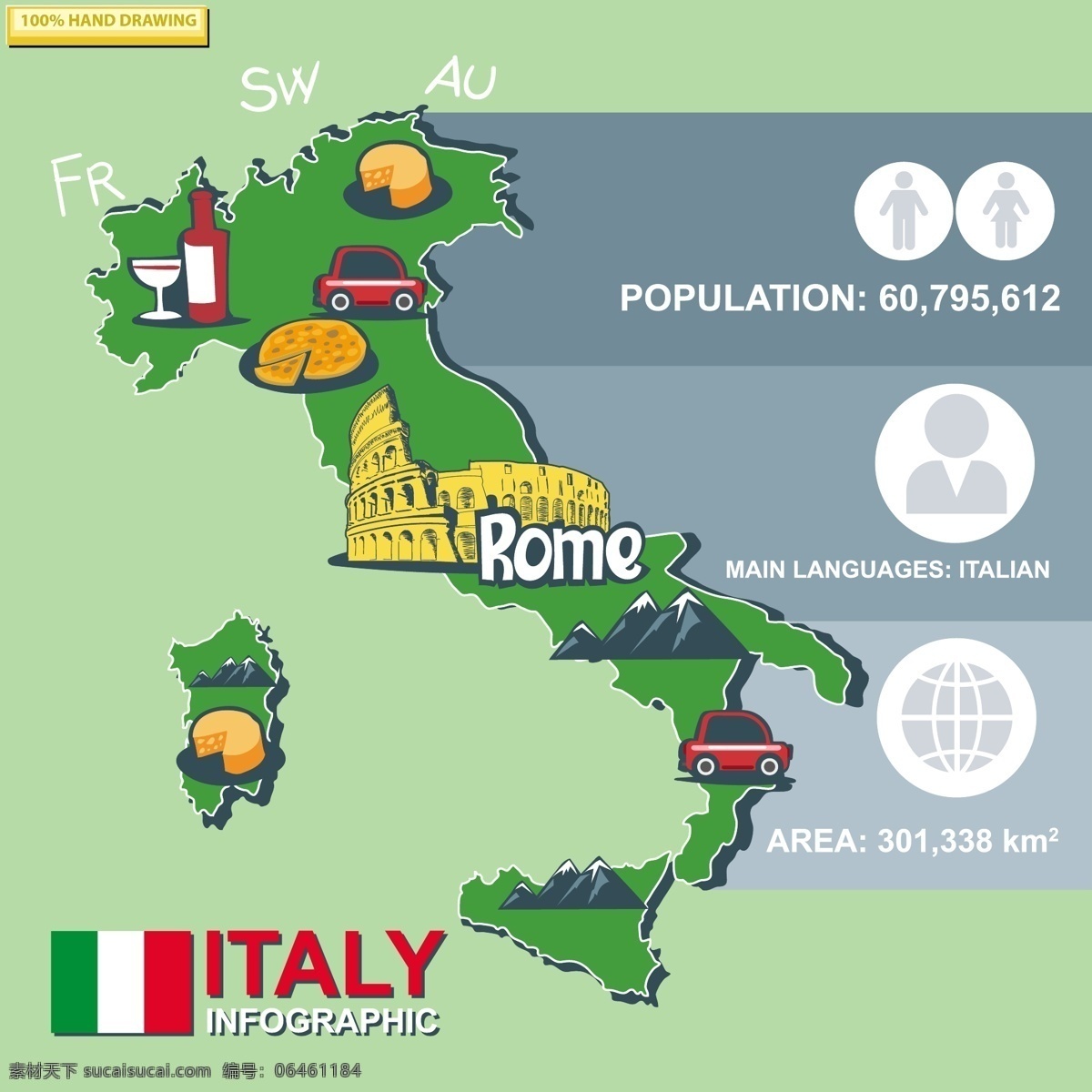 意大利 旅游 图表