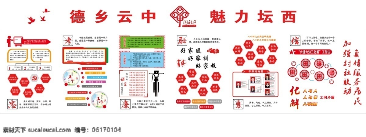 社区党建墙 党建文化墙 党建形象墙 党建文化墙画 社区文化墙 社区展板 党建文化 社区活动 社区党建 分层