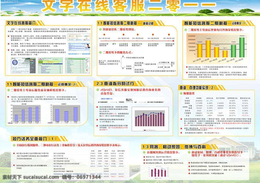 企业 墙报 展板模板 企业墙报 矢量 其他展板设计