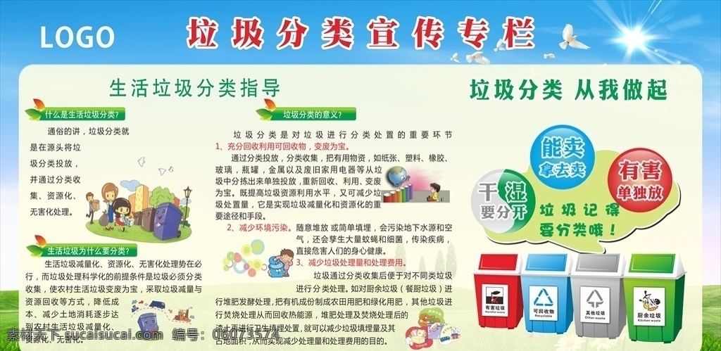 垃圾分类管理 垃圾分类 垃圾公告栏 垃圾宣传栏 公告栏 城市垃圾分类 展板模板