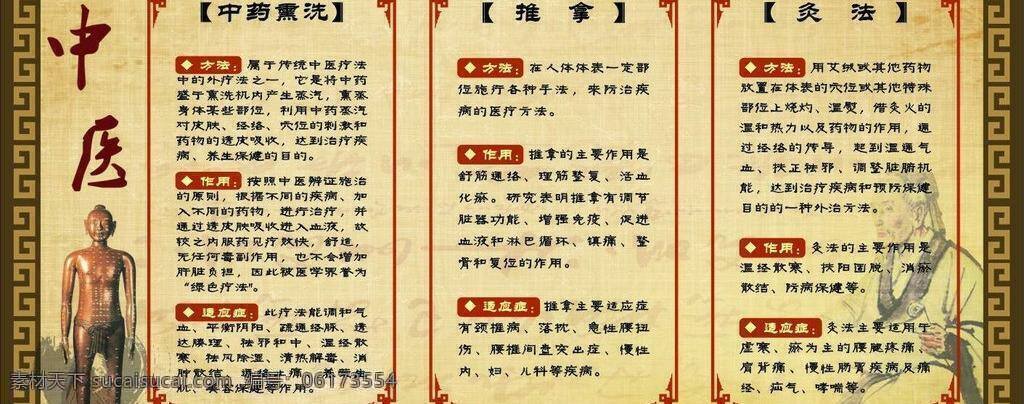 中医 保健 生活百科 推拿 医疗 医疗保健 展板 薰洗 灸法 矢量 其他展板设计