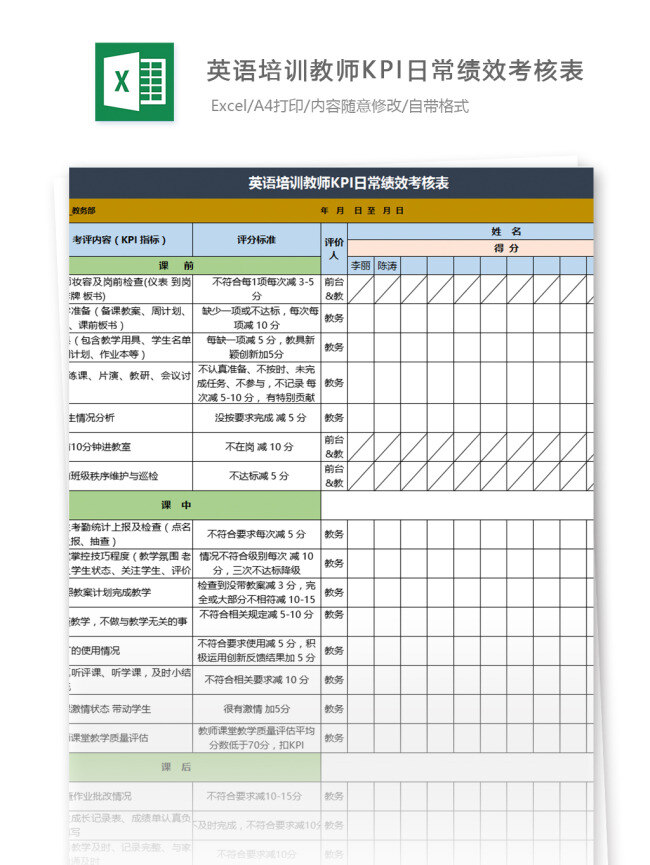英语培训 教师 kpi 日常 绩效 考核表 模板 表格模板 图表 表格设计 表格 考核 人力资源 人事 绩效考核 绩效表 人力资源管理 行业表格 绩效考核表 薪酬福利