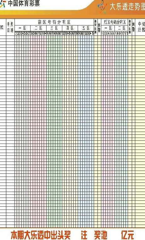 大乐 透 边框相框 表格 大乐透 底纹边框 体彩 走势图 矢量 模板下载 黄 psd源文件 婚纱 儿童 写真 相册 模板