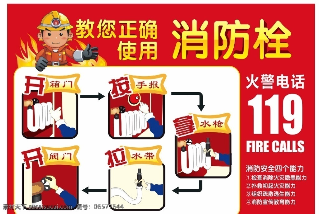 消防安全 消防栓 消防栓使用 消防栓步骤 火警 消防栓安全