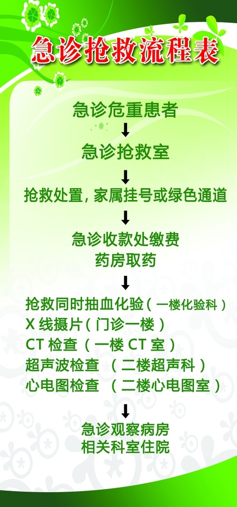 食堂 文化 提示牌 食堂文化 食堂文化提示 食堂文明 节约粮食 节约用水 就餐秩序 建筑工地食堂 文明提示