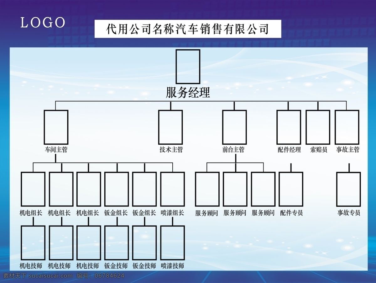 职务流程图 职务流程 职位流程图 职务 职位 流程图 职务配置图 蓝色 蓝色展板 蓝色海报 公司职务 工厂职务 4s 店 流程 展板模板