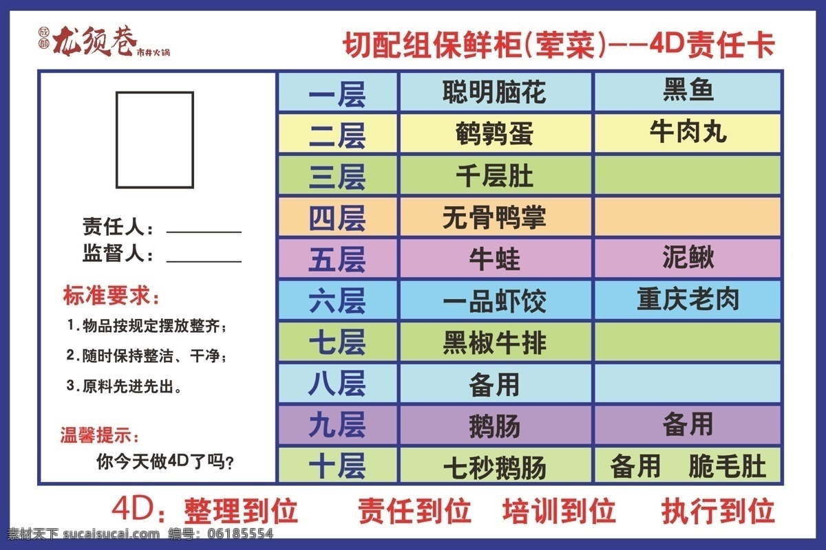 4d责任卡 餐馆展板 责任卡 摆放表 展示表格 文化艺术 传统文化