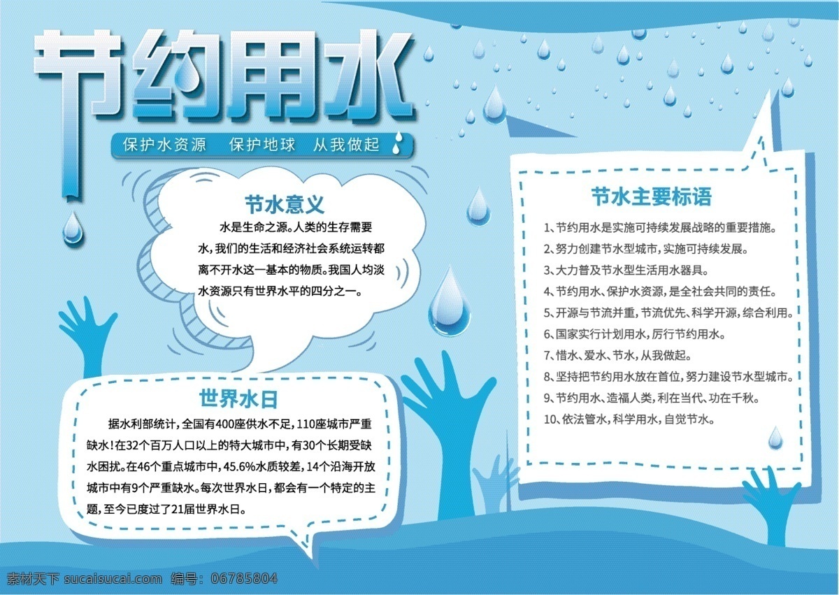 蓝色 简约 清新 节约 用水 公益 小报 手 抄报 水 水资源 保护环境 水珠 雨 环保 节约用水 循环 公益小报 手抄报 节约用水小报
