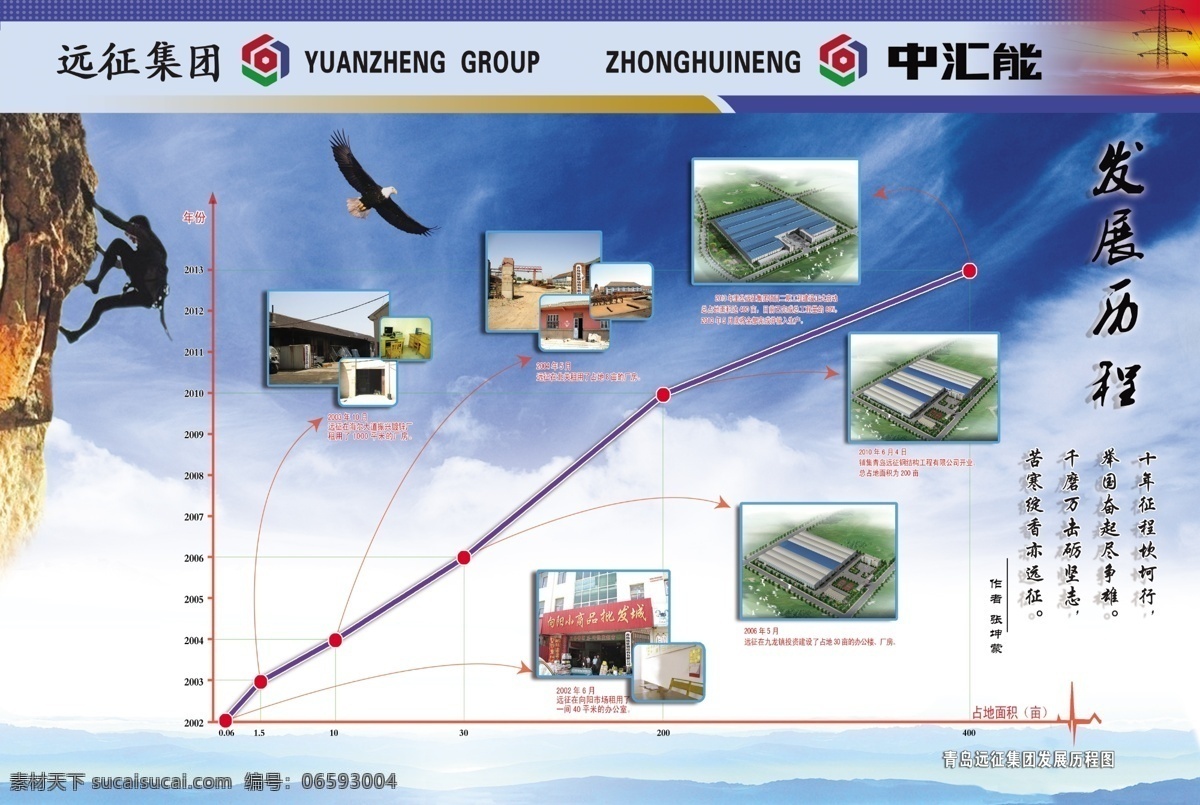 企业 发展 历程 展板 企业发展历程 发展历程 企业发展 历程图 鹰 曲线 跑山 诗 厂房效果图 蓝天 发展曲线 人 飞鹰 鹰击长空 电力 钢结构企业 电力铁塔 朝阳 山峦 蓝天白云 蓝色背景 蓝色图片 展板模板 广告设计模板 源文件