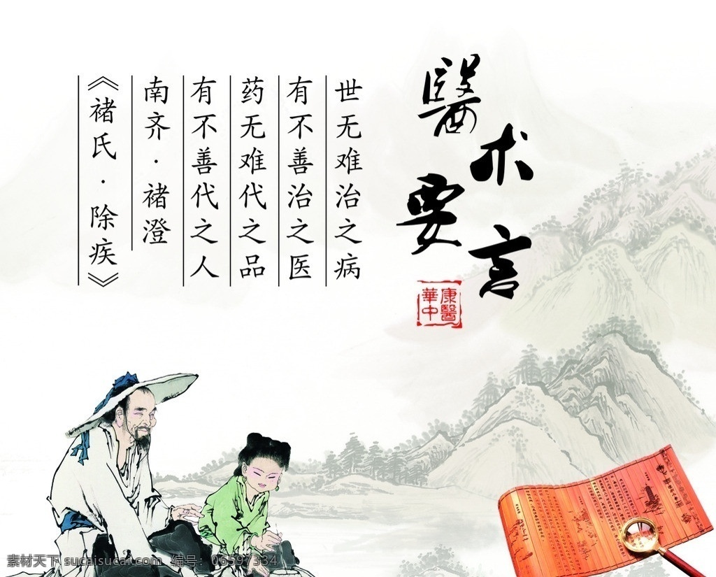 中医 医术要言 水墨画 图章 水墨人物 放大镜 竹简 展板模板 广告设计模板 源文件