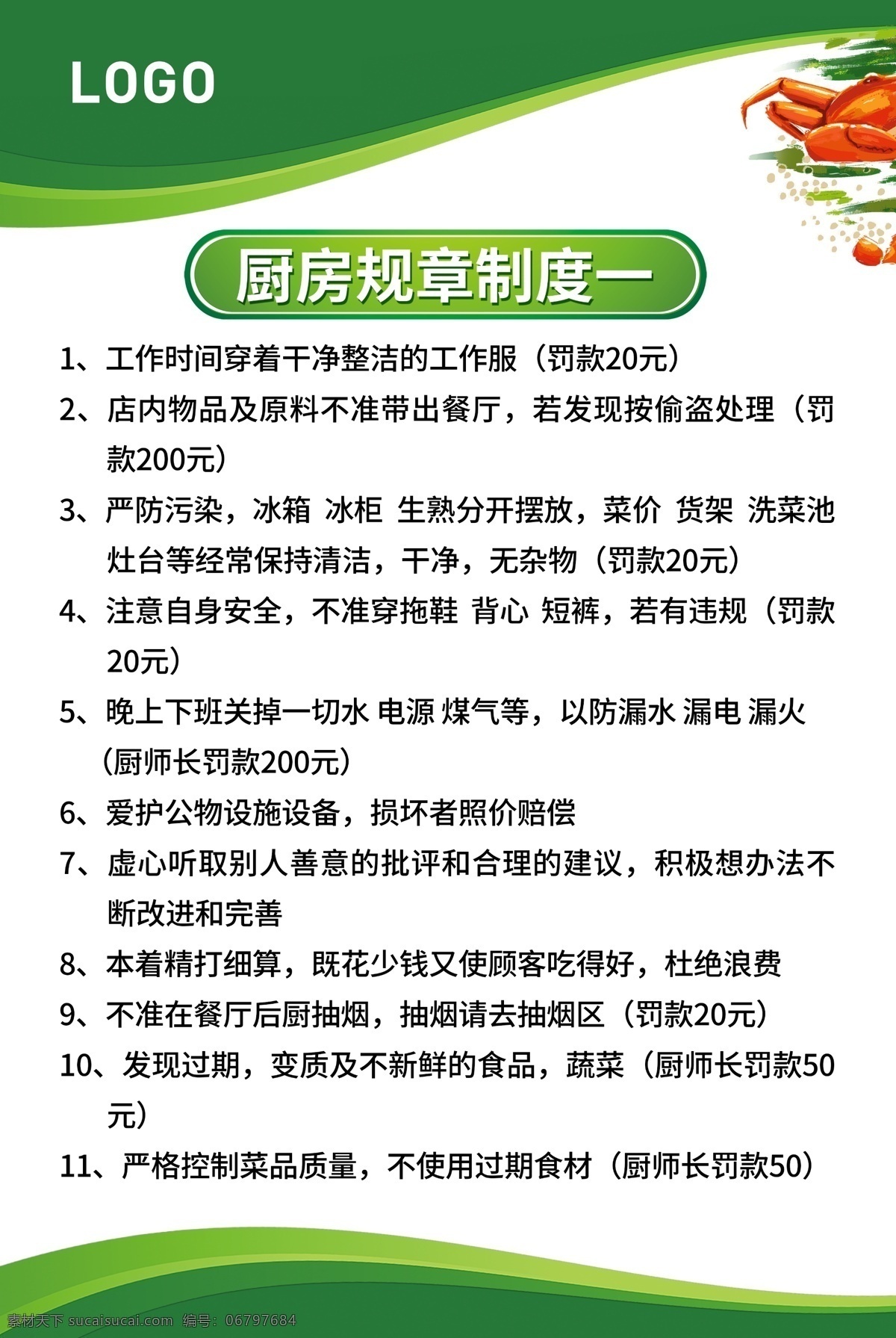 厨房 日常 卫生 制度 管理 农业 农村 畜牧 市场 监督 农业农村 展板模板 生活百科 餐饮美食