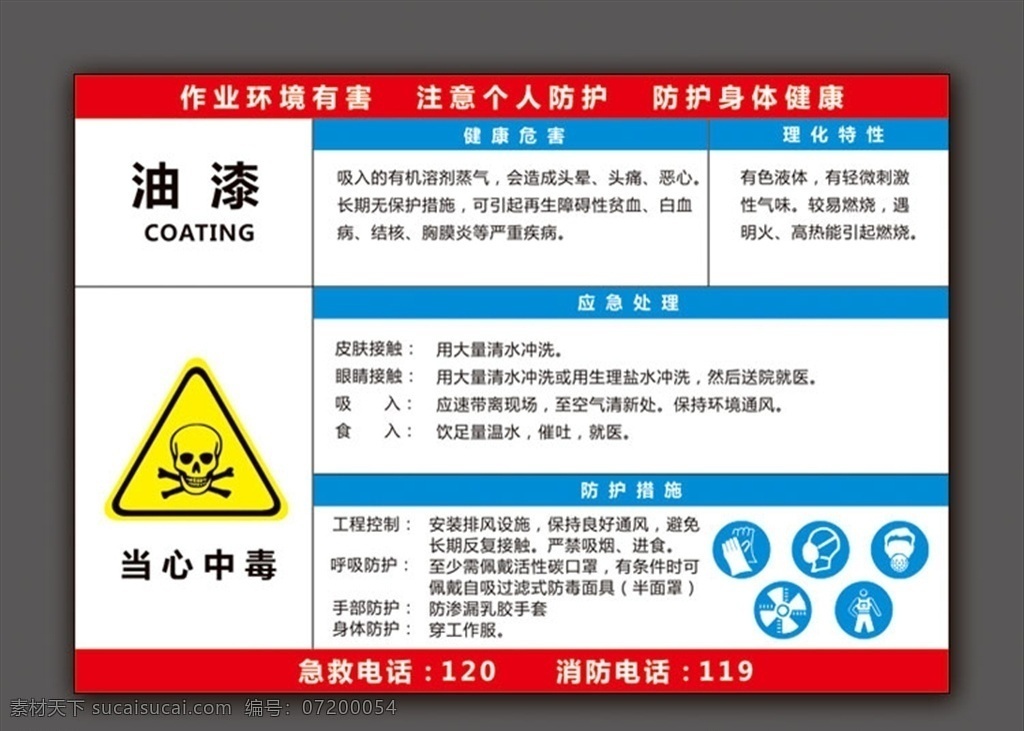 职业 危害 告知 卡 职业危害 危害告知 告知卡 危害告知卡 展板 标志 职业危害防治 油漆 当心中毒 当心中毒标识
