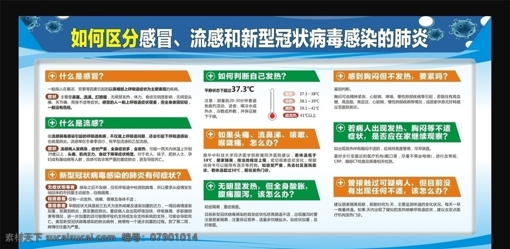 区分 感冒 流感 新型 冠状 病毒 肺炎疫情标语 防控新型 冠状病毒宣传 展板 新型冠状 病毒防治展板 冠状病毒展板 冠状病毒标语 肺炎疫情墙绘 肺炎疫情围挡 防控疫情展板 防控疫情标语 防控疫情宣传 防控疫情墙绘 展板模板