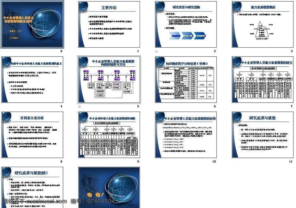 ppt模板 ppt模版 多媒体设计 模型 应用 源文件 教学 培训 教学培训 素质 构建 演示文稿 海报 企业文化海报