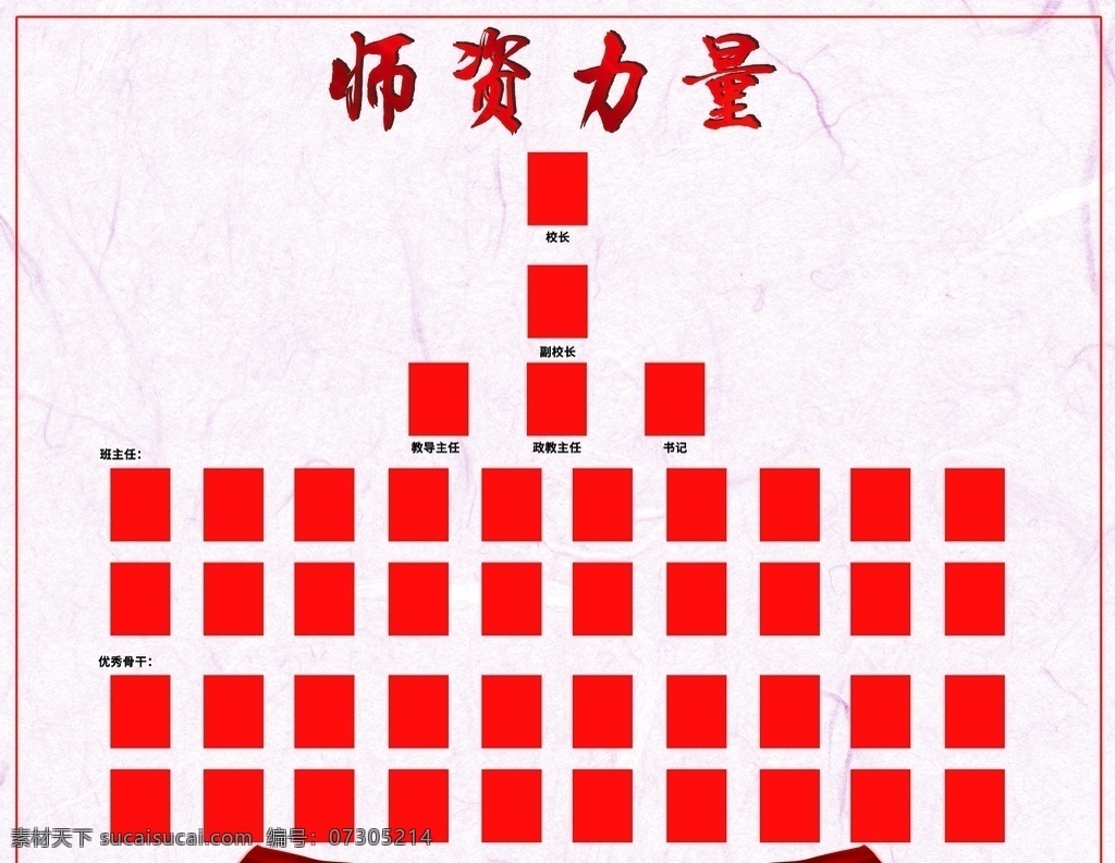 架构图图片 学校架构图 架构图 人员框架图 人员 框架 架构表 人员架构 公司人员 学校教师架构 学校架构 展板模板