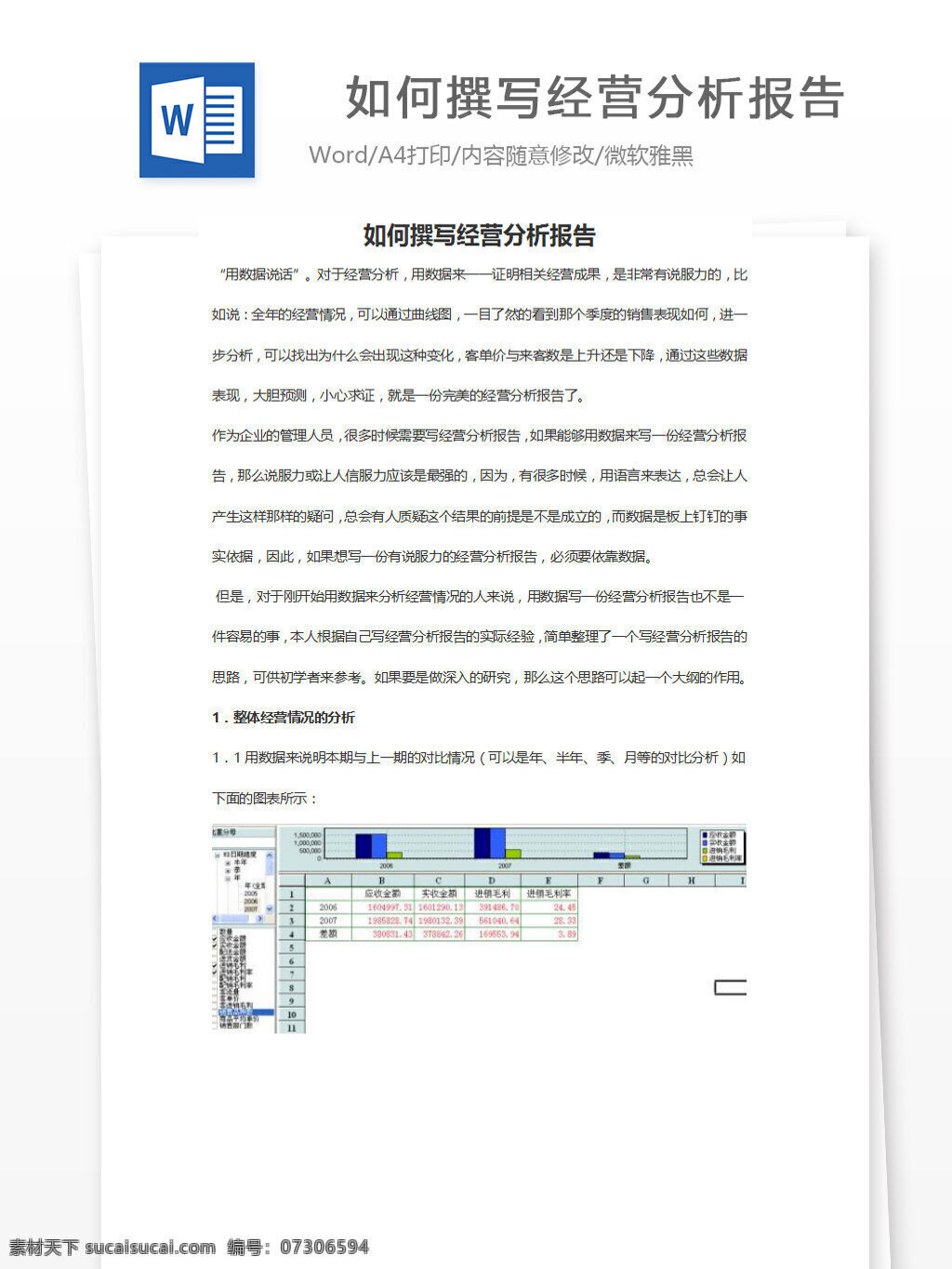 如何 撰写 经营 分析报告 word 汇报 实用文档 文档模板 心得体会 总结