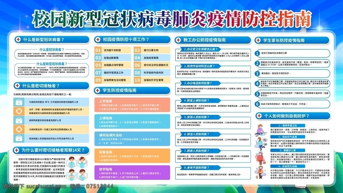 校园 疫情 防控 指南 宣传 展板 防控疫情 新型 冠状病毒 中小学 幼儿园 防控指南 学生 防疫知识 抗击 新冠病毒 防控知识 卫生健康 宣传栏