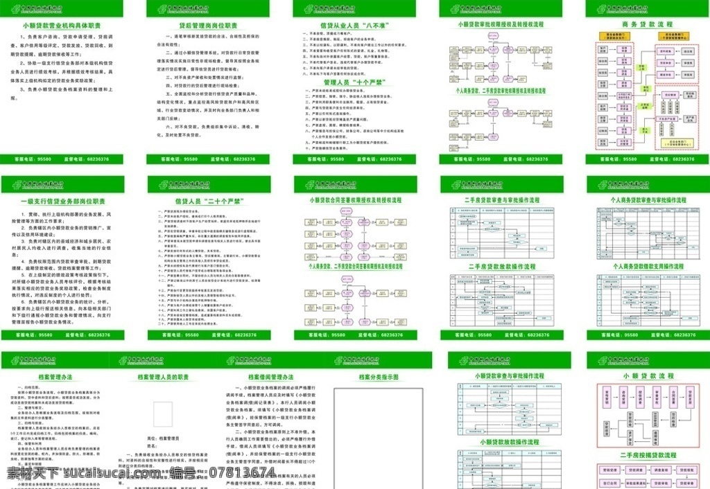 邮政储蓄 银行 制度 职责 邮政银行制度 邮政银行职责 邮政展板 贷款流程图 流程图