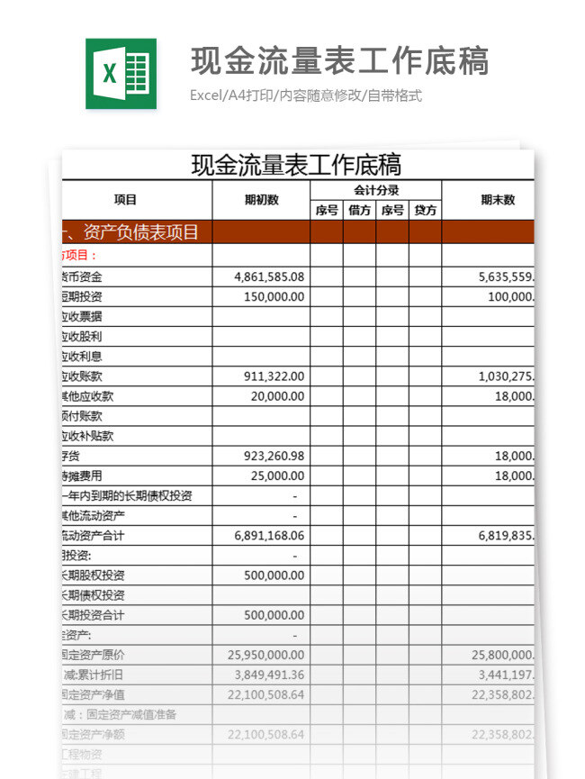 现金 流量表 工作 底稿 excel 模板 表格 表格模板 图表 表格设计