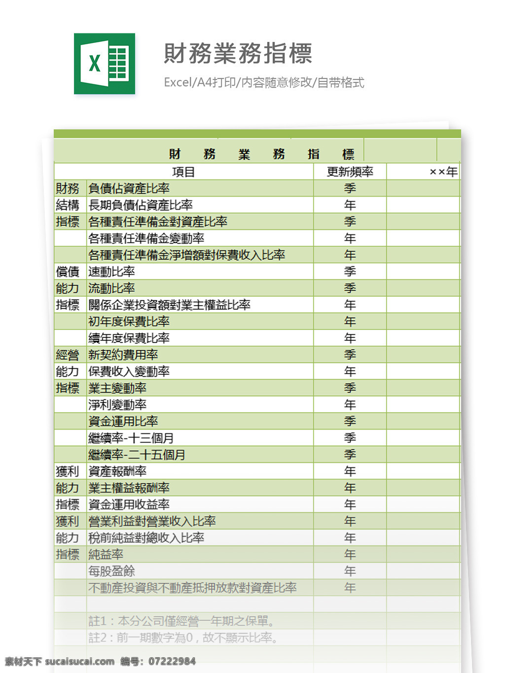 財 務 業 指 標 excel 模板 表格模板 图表 表格设计 表格