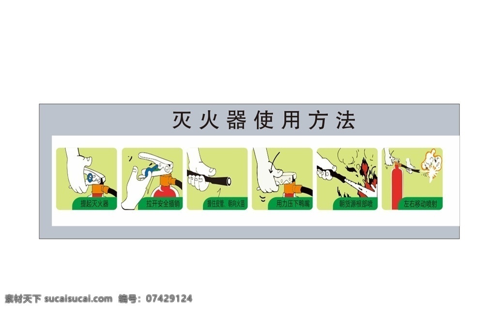 灭火器 使用方法 灭火器标识 安全标识 灭火器标示 消防标识 印刷品