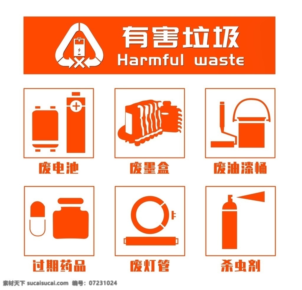 有害 垃圾 标识 分类 垃圾分类 垃圾标识 logo 高清 镂空板 图标元素