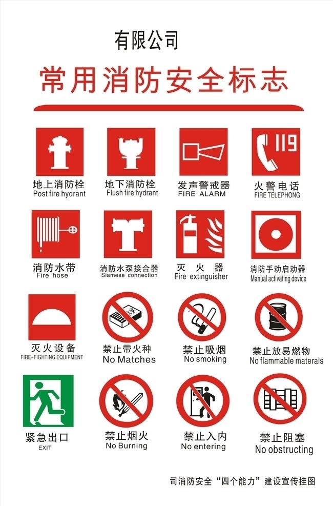 消防警示标识 消防 安全 警示 标识 常用 标志图标 公共标识标志