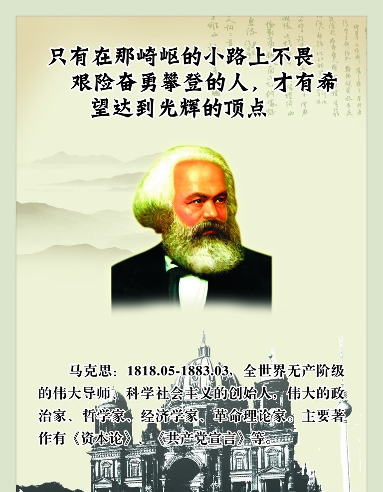 名人画像 国外文化 马克思 名人名言 德国 矢量