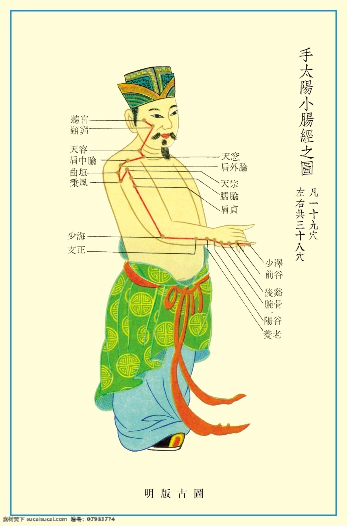 穴位图 人体 经络 穴位 图 按摩 针灸 古代手太阳 小肠经之图 明版古图 广告设计模板 源文件