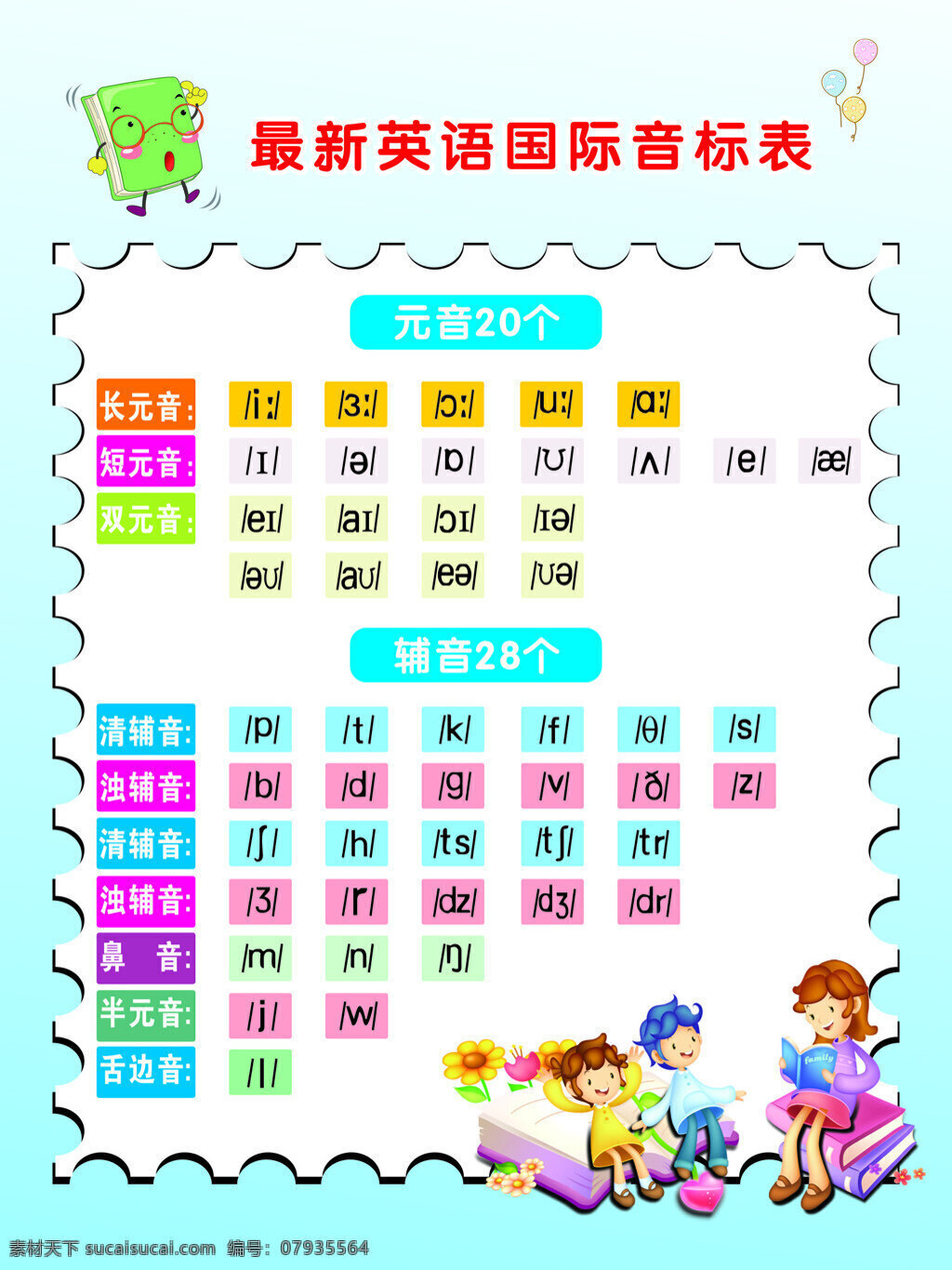 最新 英语 国际音标 表 国际 音标表