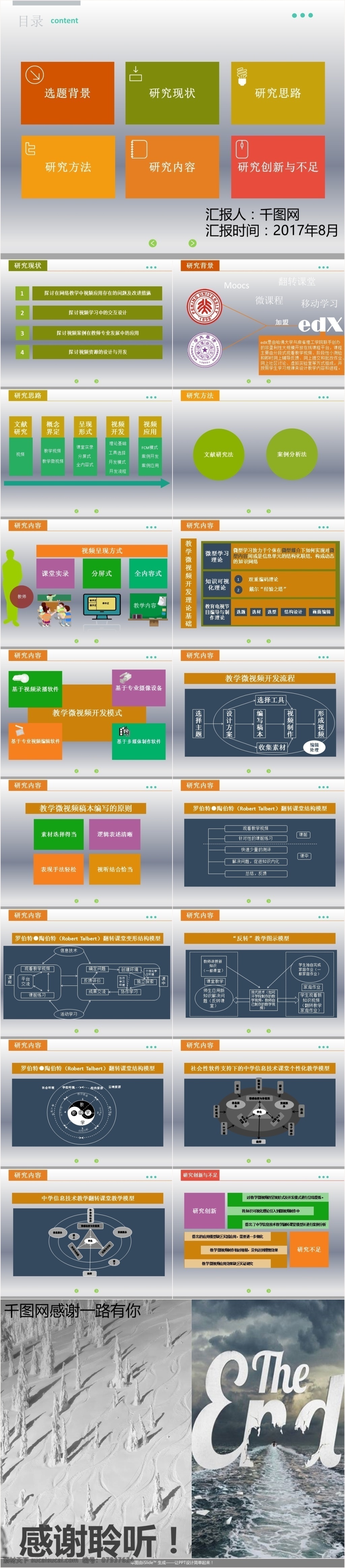 毕业 答辩 静态ppt 毕业答辩 纯色 研究性话题 通俗介绍