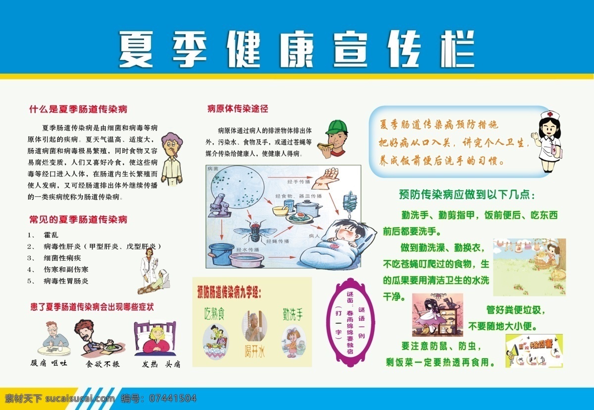 夏季健康宣传 传染病 夏季肠道传染 健康宣传 传染病途径 分层