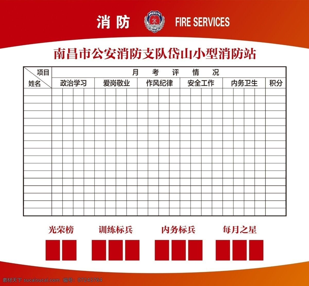 小型消防站 月考评制度 消防制度 消防人员牌 去向牌 月考评情况