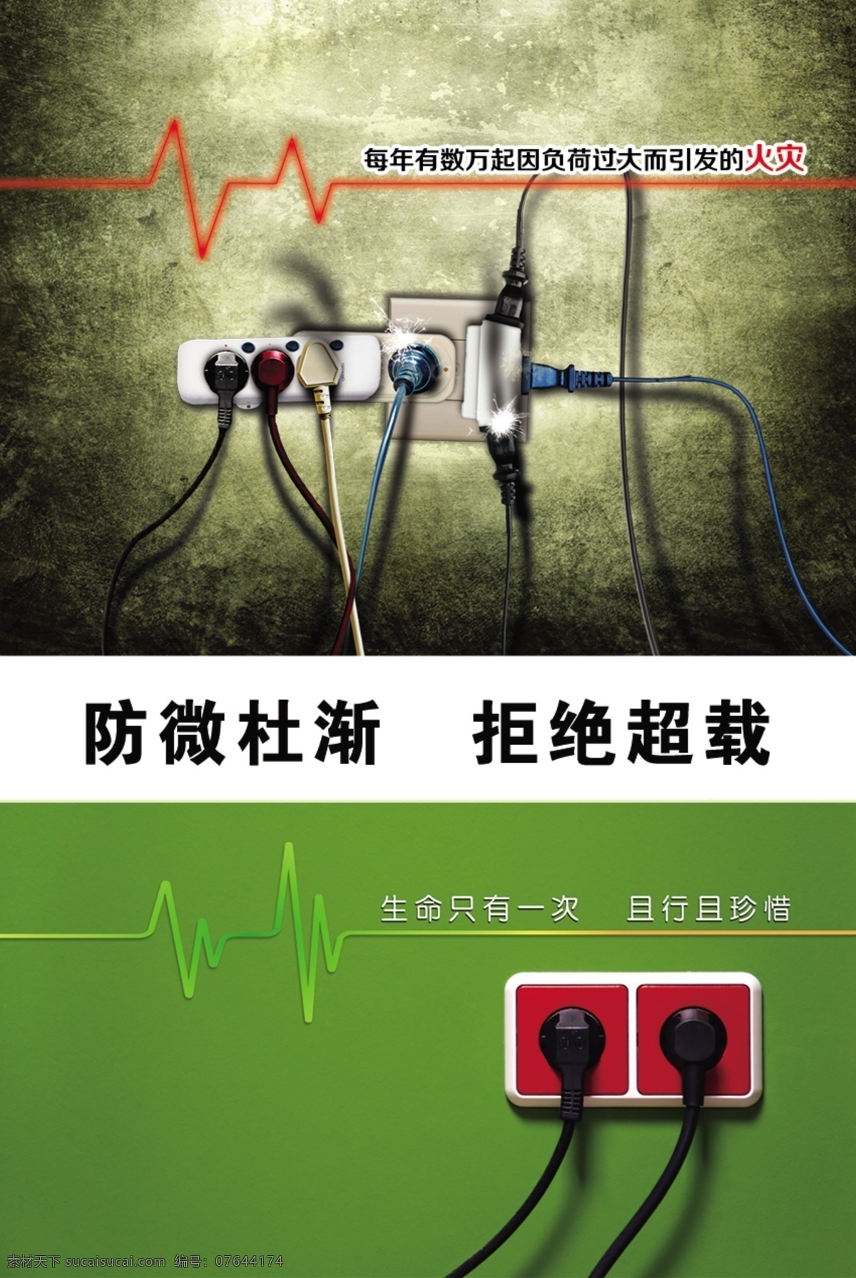 拒绝 超载 电 火灾 拒绝超载 防微杜渐 原创设计 原创展板