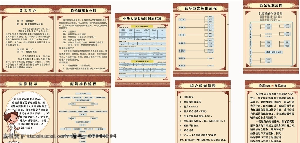 眼镜制度牌 验光流程 加工流程图 验光师 加工师 岗位职责 隐形眼镜 验配流程图 眼镜 验配 配镜 加工 验光 眼镜店 隐形眼镜复检 验配流程 制度牌